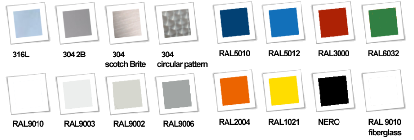 Ral